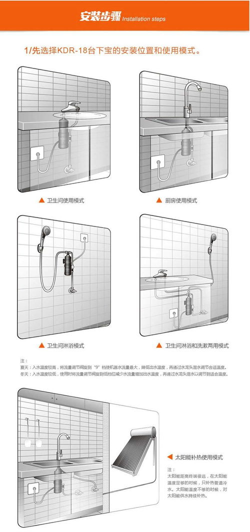 飛羽 fy 18sn0x 34臺下寶即熱式小廚寶 電熱龍頭電熱水器