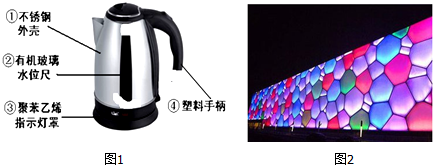 材料常常是一個(gè)時(shí)代的標(biāo)志,如陶器時(shí)代、青銅時(shí)代.現(xiàn)代社會中化學(xué)合成材料迅速發(fā)展,并得到廣泛應(yīng)用.