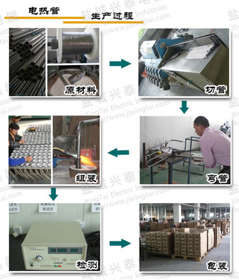 【供應雙頭引線加熱管】價格,廠家,圖片,電熱管,鹽城市華邦合金電器-